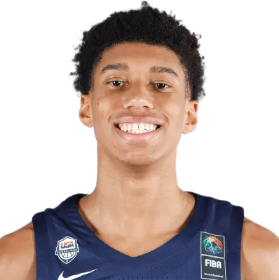 Bruce Branch III — BYU SG/SF, 2027 NBA Draft prospect