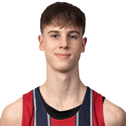 Stefan Joksimovic — Baskonia PG, 2027 NBA Draft prospect